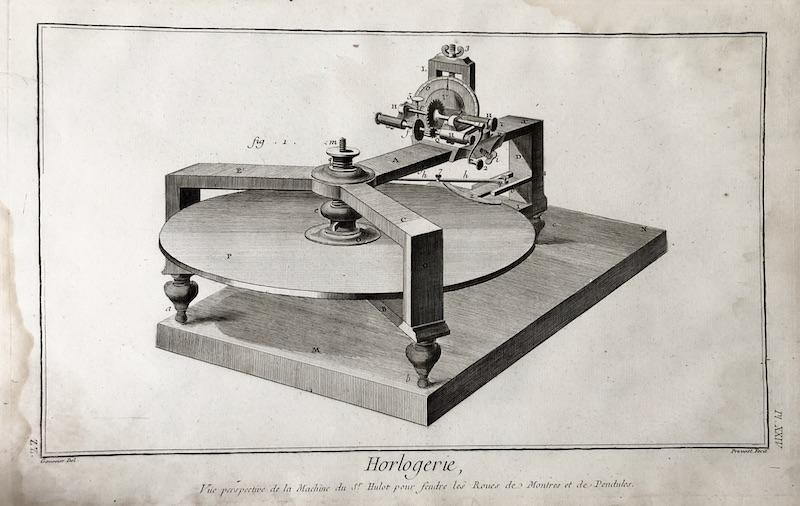 Relojería - Histoire Naturelle, Horlogerie - Vue perspective de la Machine du Sr. Hulot pour fendre les Roues de Montres et de Pendules - Pl. XXIV.